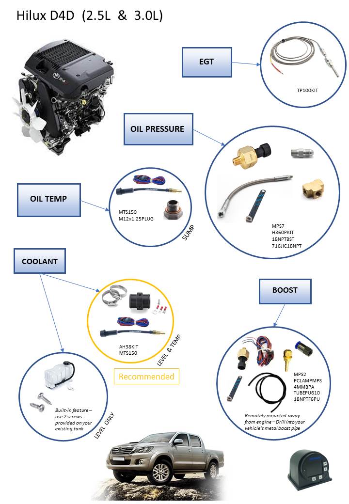 Toyota D4D (2.5L & 3.0L) & KTZE Kit for EMS3