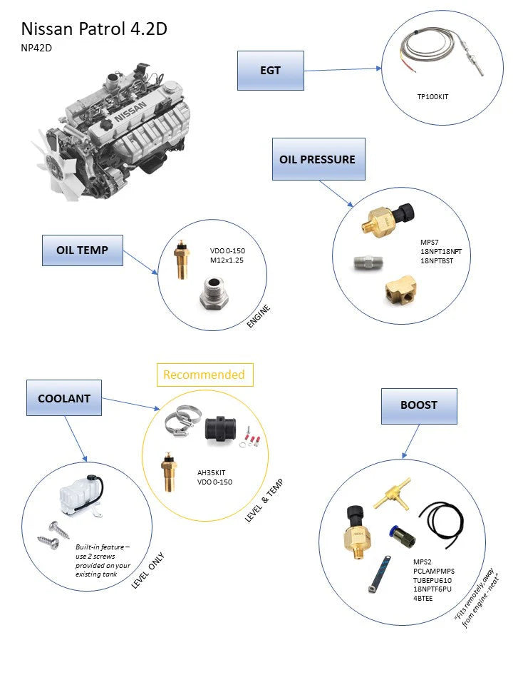 Nissan Patrol TD42 4.2 Diesel kit for EMS3