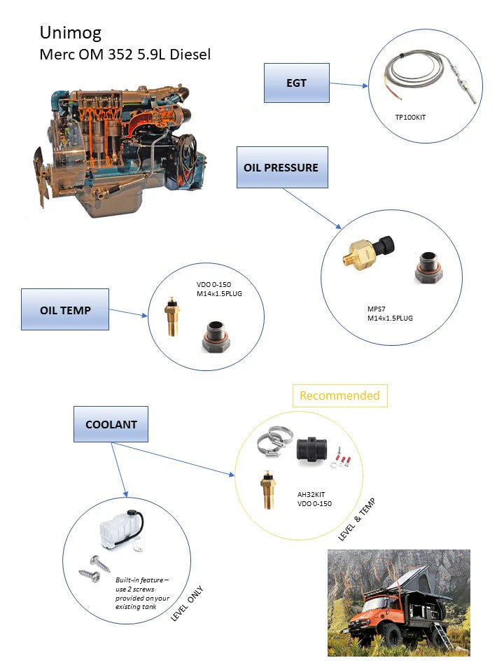 Mercedes Unimog OM352 5.9D kit for EMS3